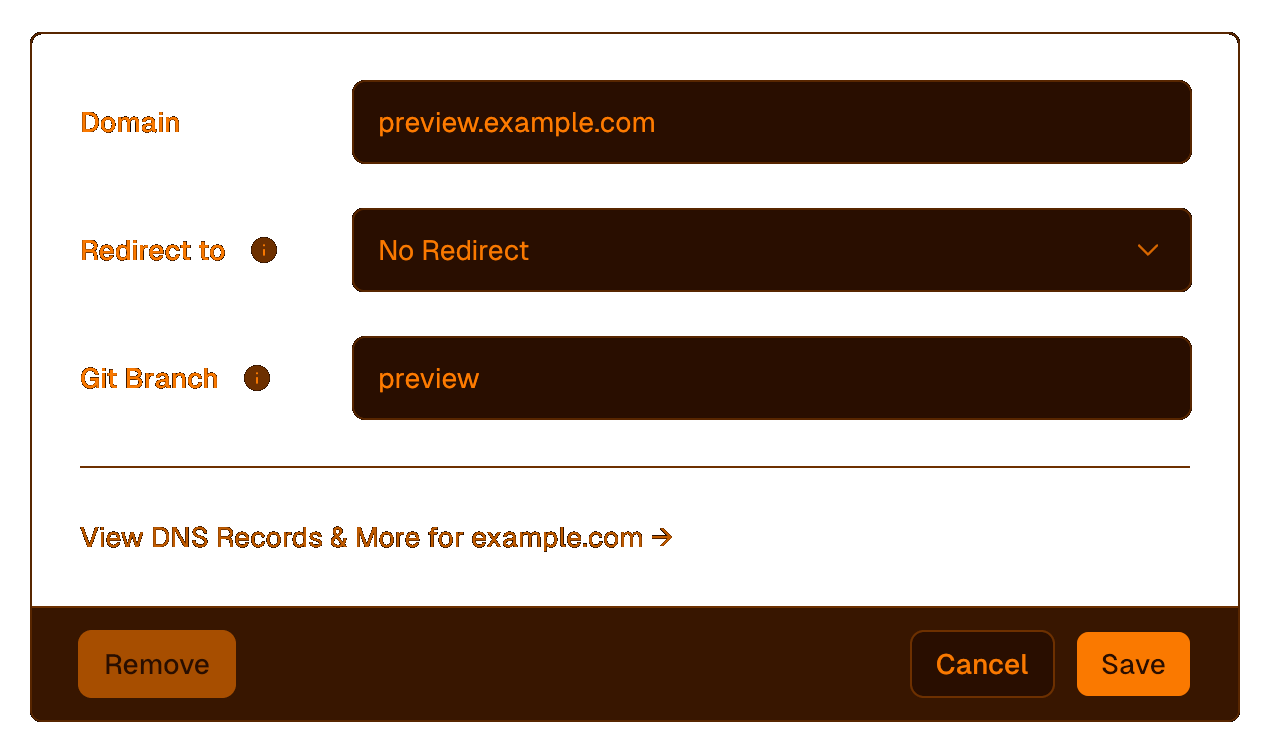 A configuration panel for a
subdomain with fields for Domain set to 'preview.example.com', Redirect
option set to 'No Redirect', and Git Branch set to 'preview'. Below are
buttons for 'Remove', 'Cancel', and 'Save', with a link to 'View DNS Records
& More for plinth.is'.